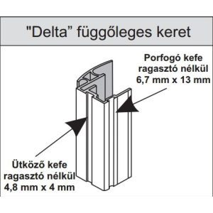 fogantyú profil (pezsgő)