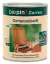 Biopin Kertibútorolaj Biopin Kertibútorolaj
